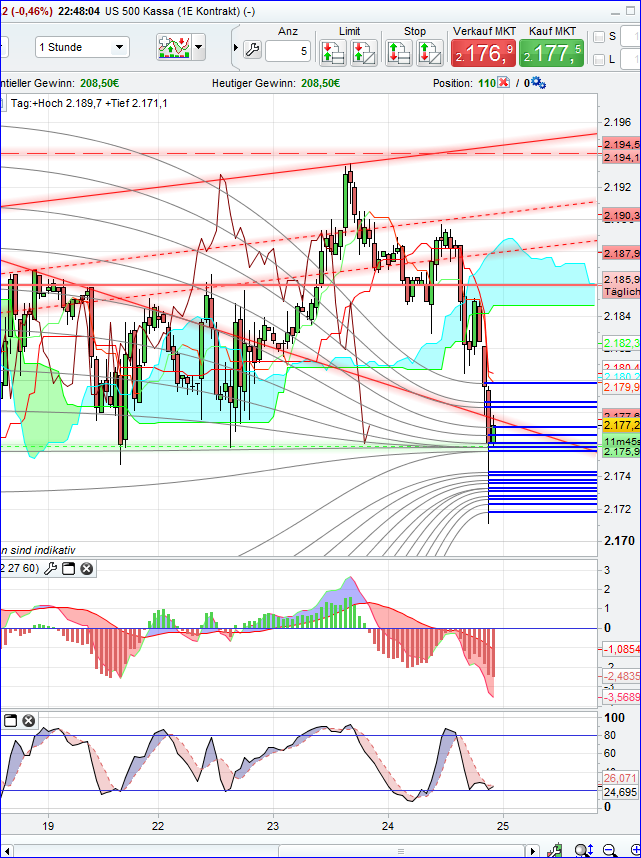 spx_1h.png