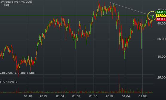wirecard.jpg
