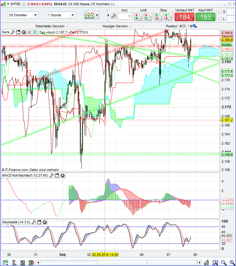 spx_1h.png