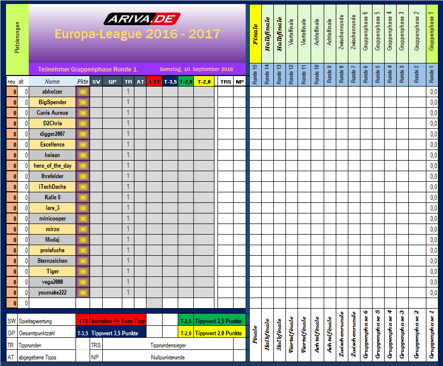 vorstellung_grafik_europa-league.png