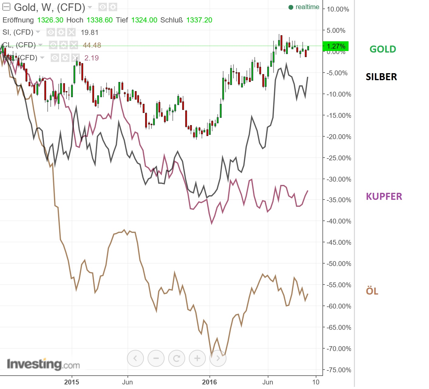 gold___l_kupfer.jpg
