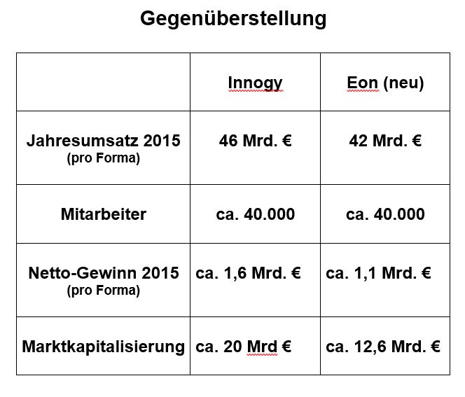 gegen__berstellung.jpg