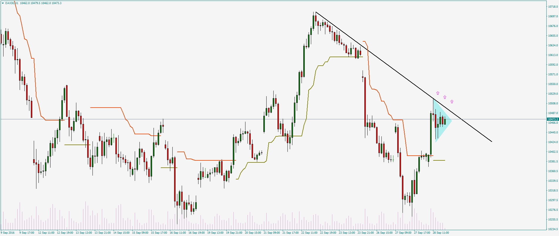 dax30h1.png