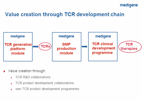 mdg-tcr-busines.png