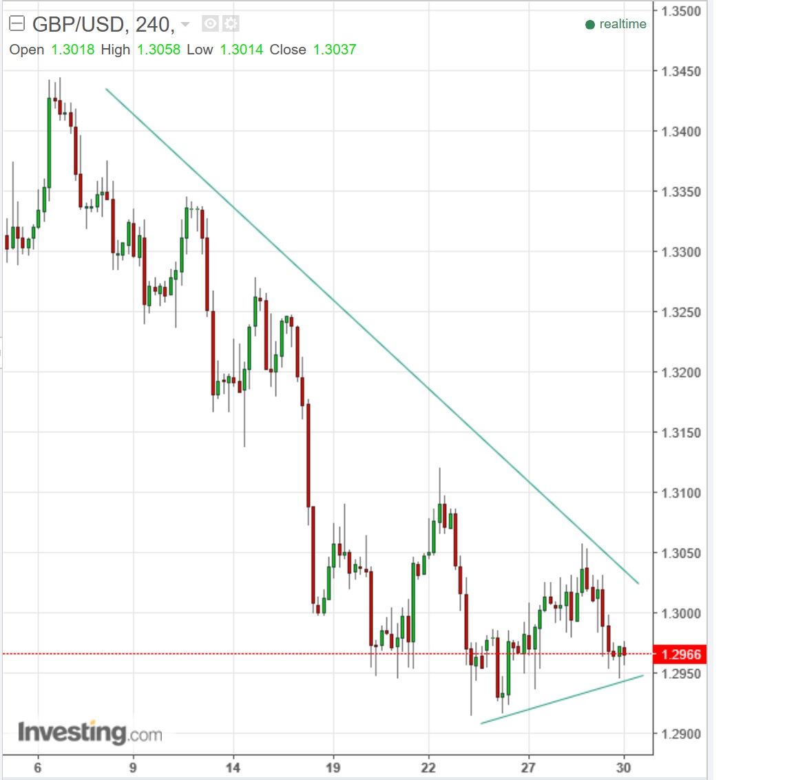 1gbpusd.jpg