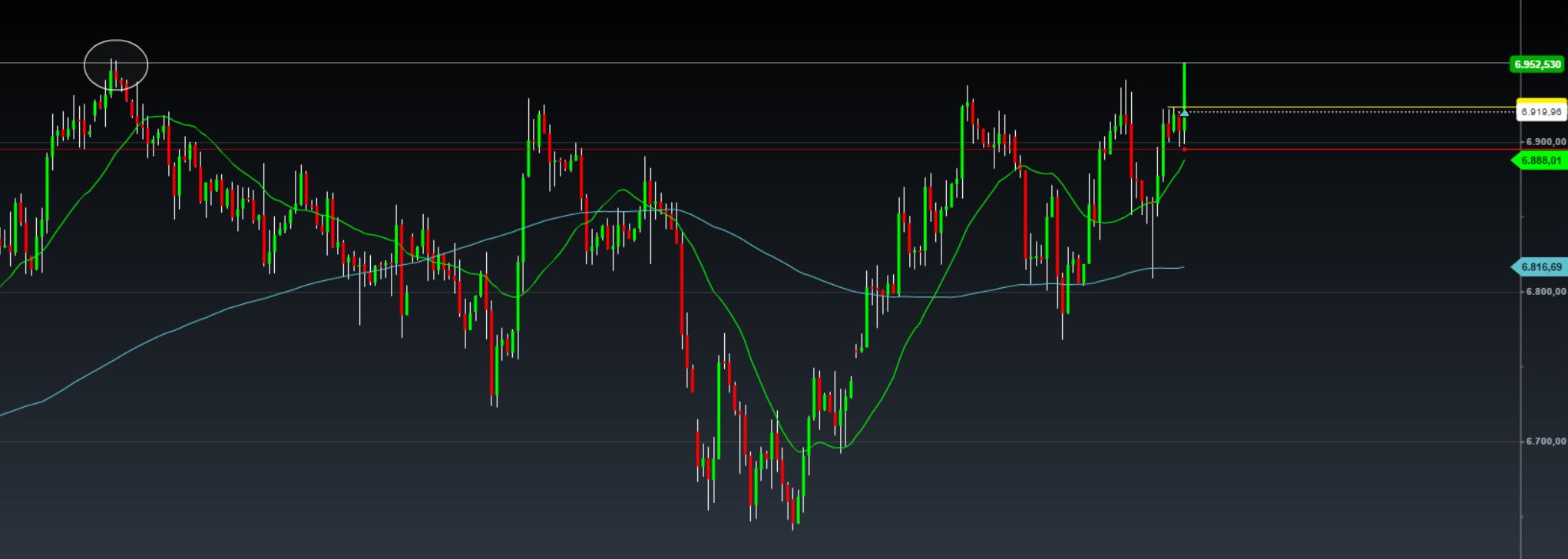 ftse_4h.jpg
