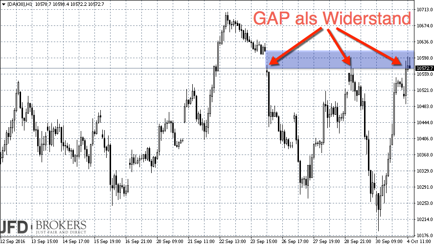 2016-10-04_dax1.png