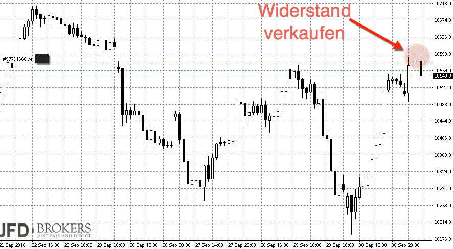 2016-10-04_dax2.png
