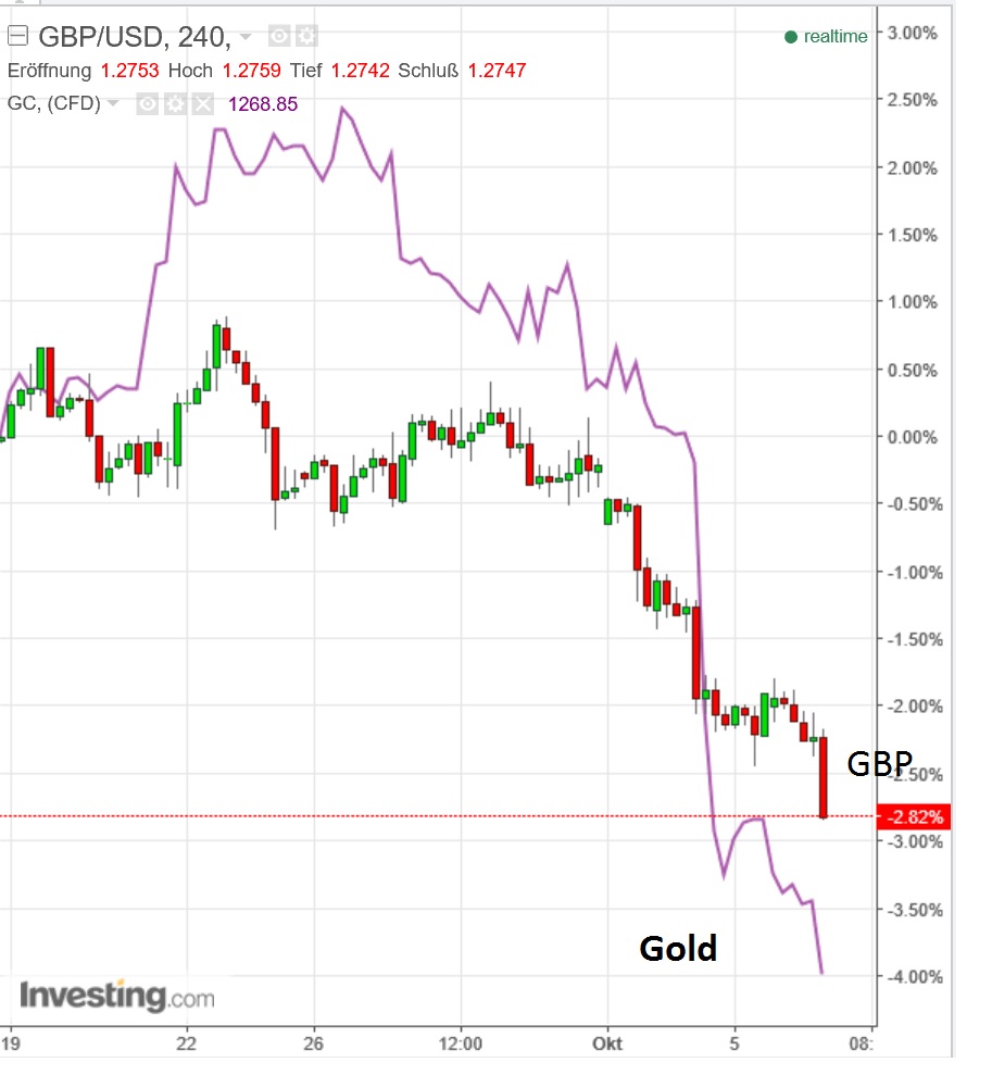 1gbpusd.jpg