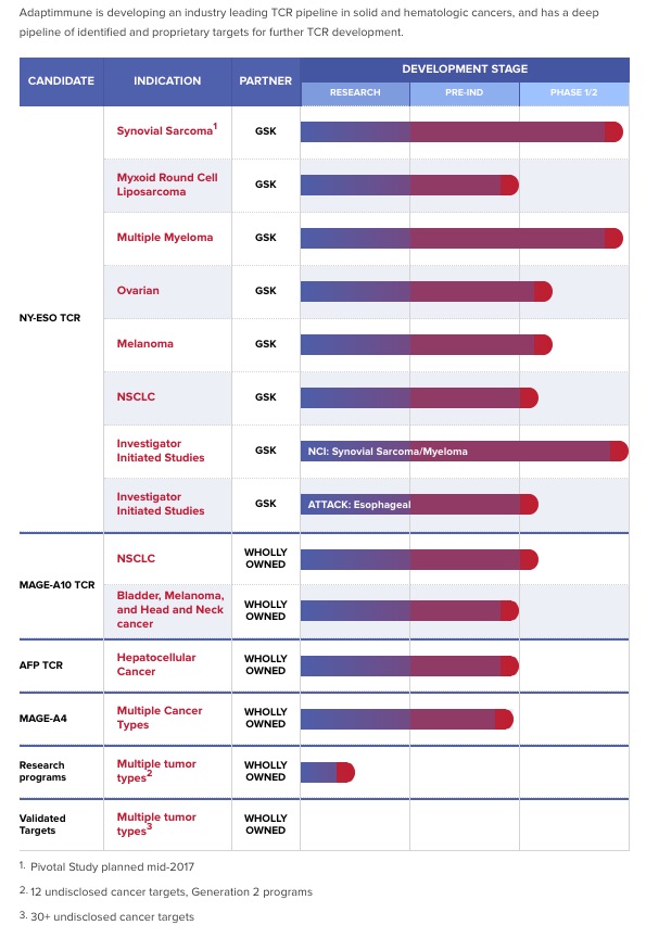adap-pipeline-201610-web.jpg