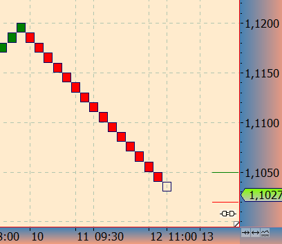 eurusd1210.png