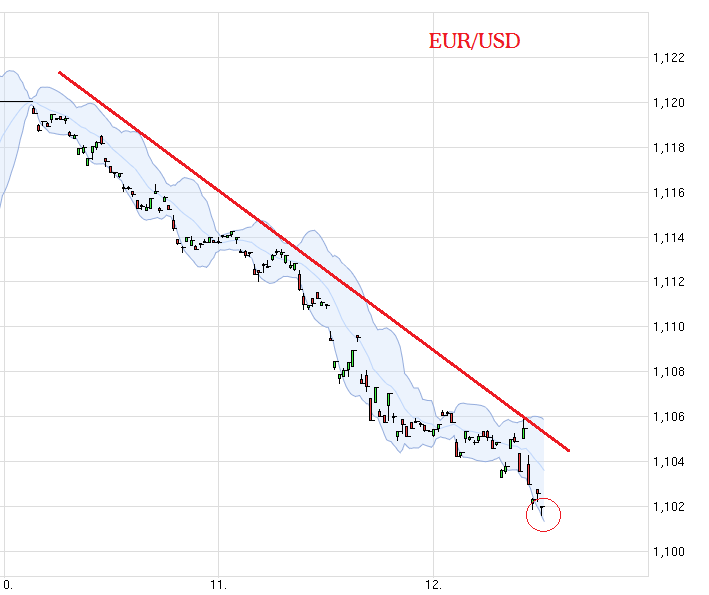 eursd.png