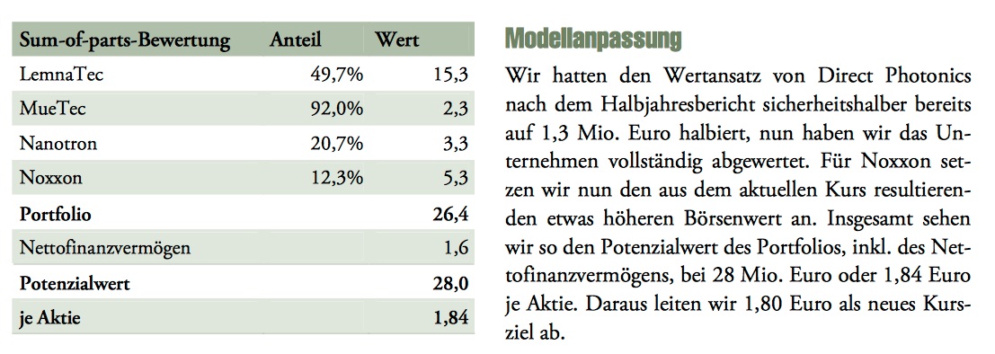 dewb-bewertung-2016-10-10.jpg