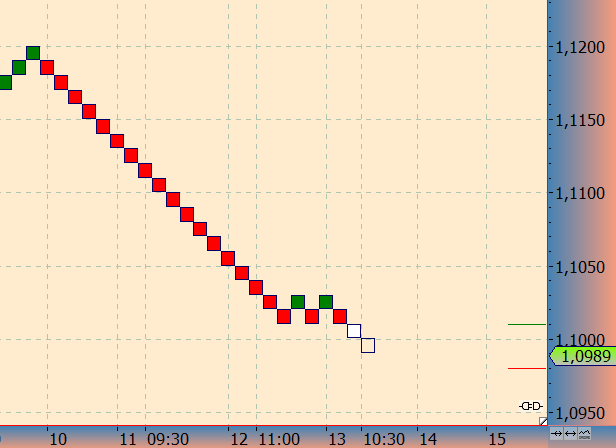 eur1310.png
