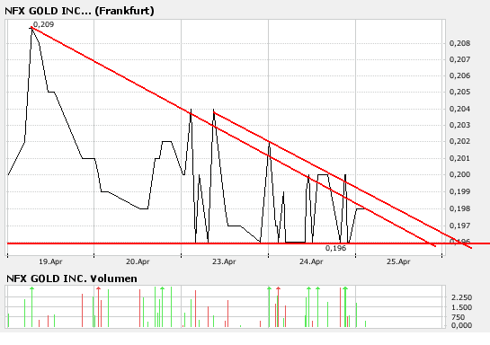 chart.png