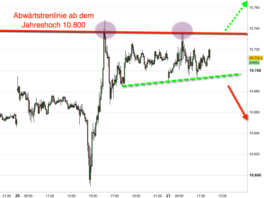 2016-10-21_dax1.png