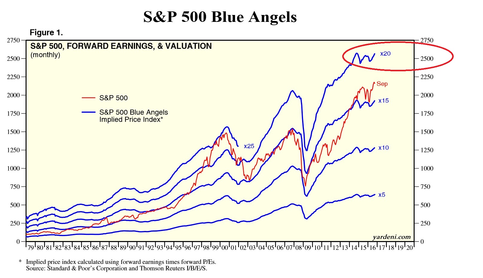 s_p_blue_angel_seit_1979.jpg