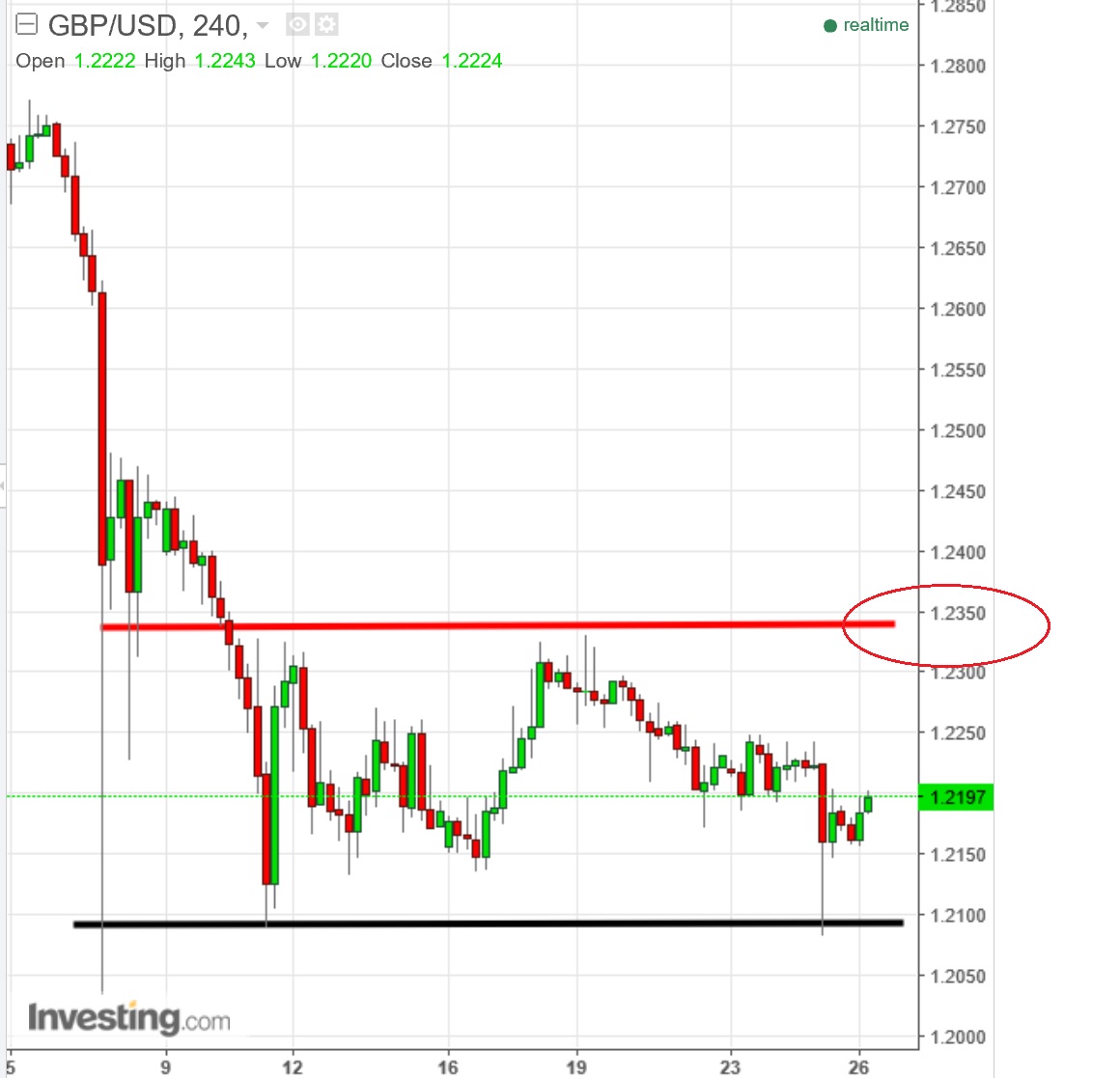 1gbpusd.jpg