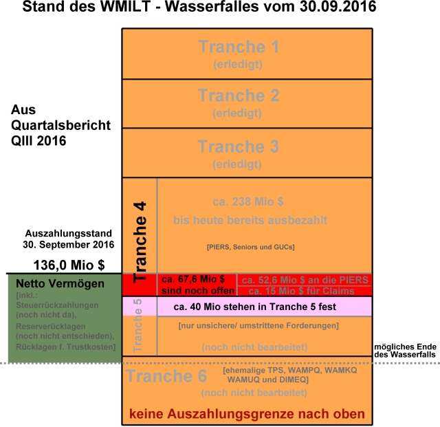 auszahlungsstand_30.jpg