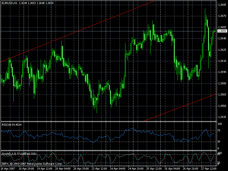 eurusd.gif