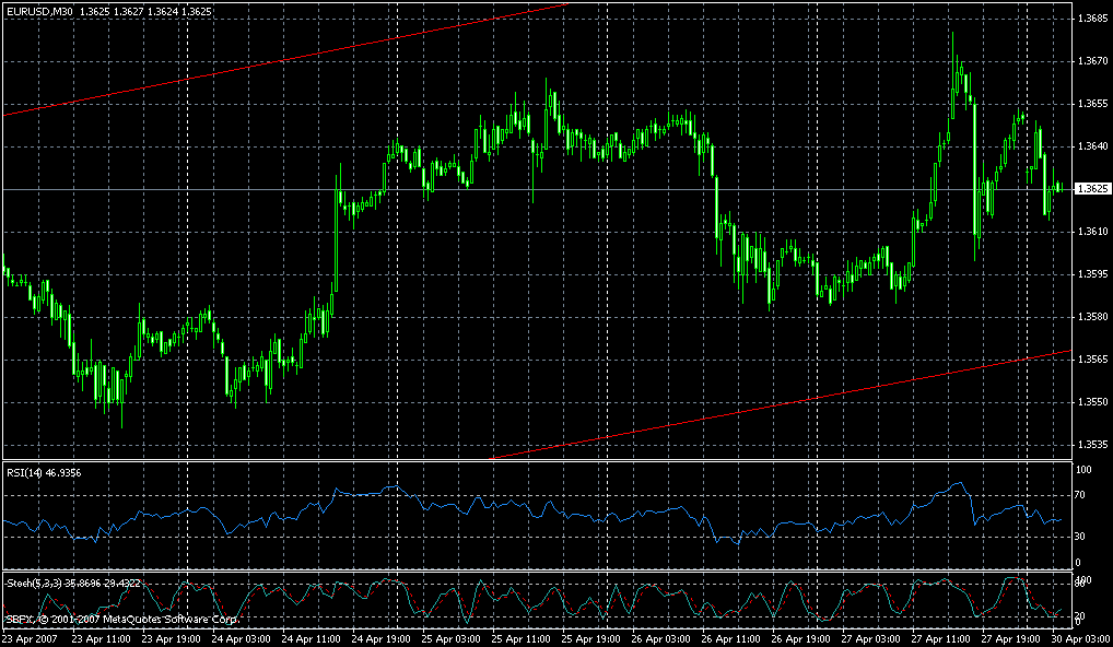 eurusd.gif