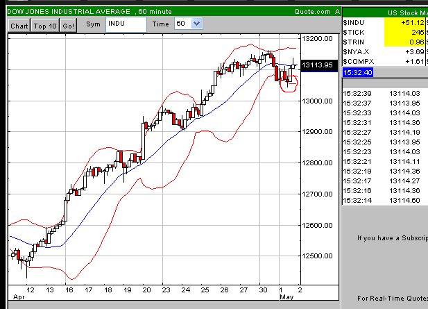 dow.jpg