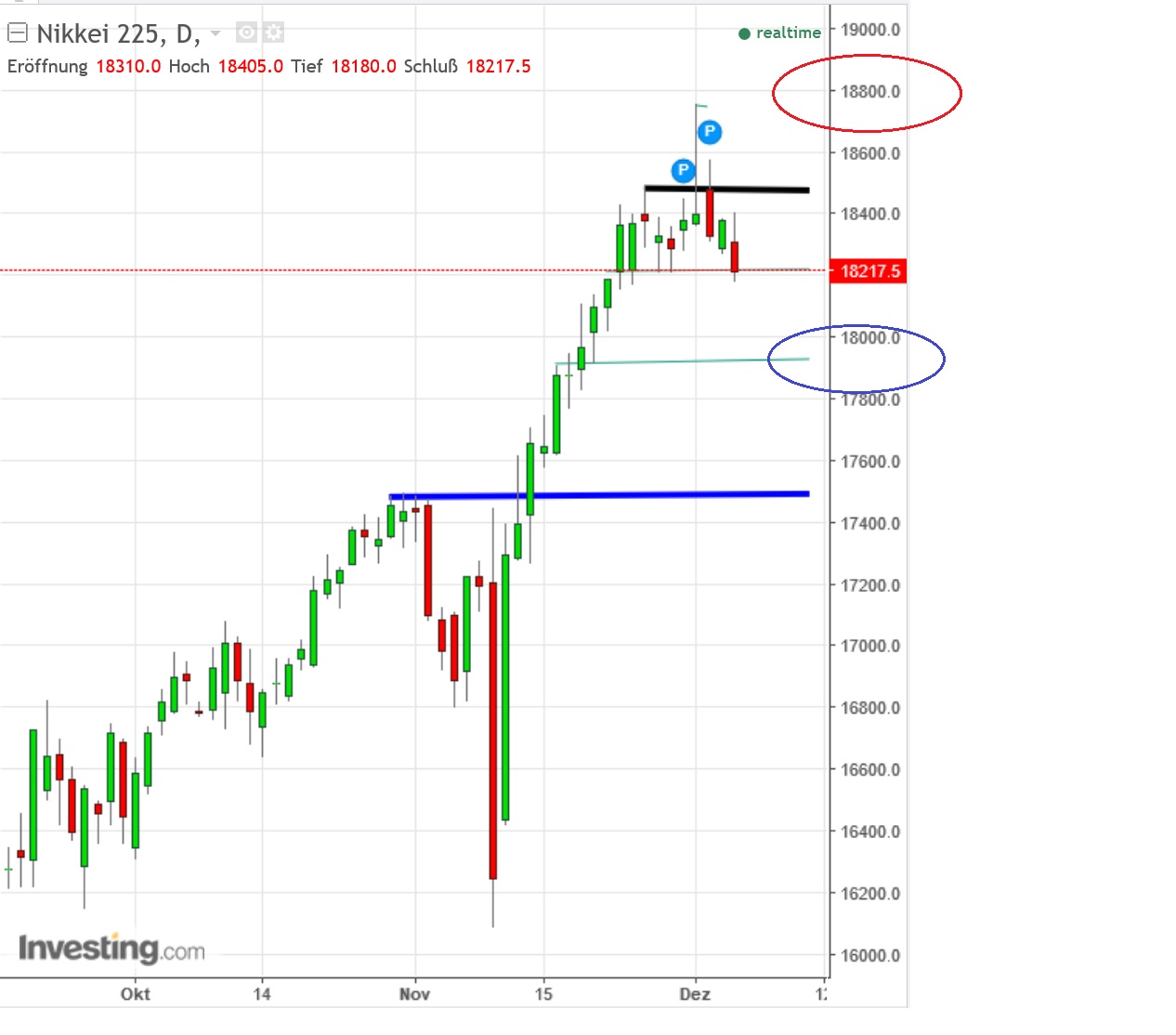 1nikkei.jpg