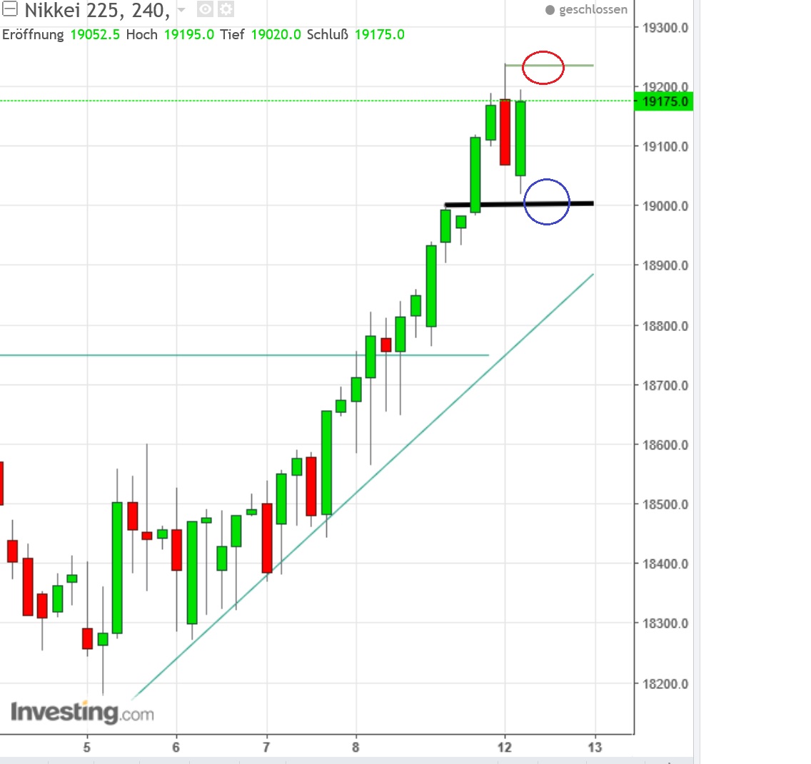 1nikkei.jpg