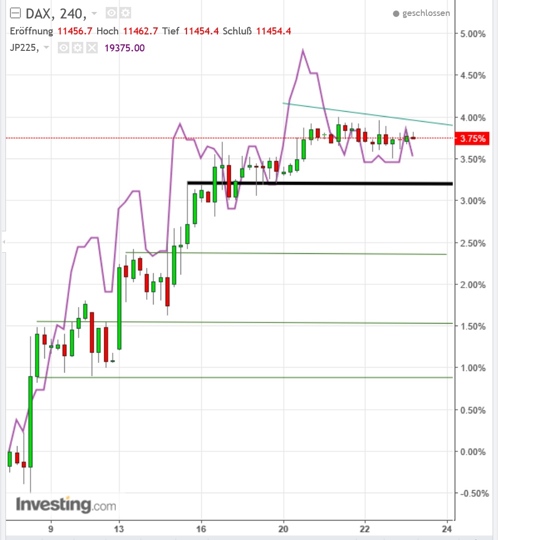 nikkei-indikator.jpg