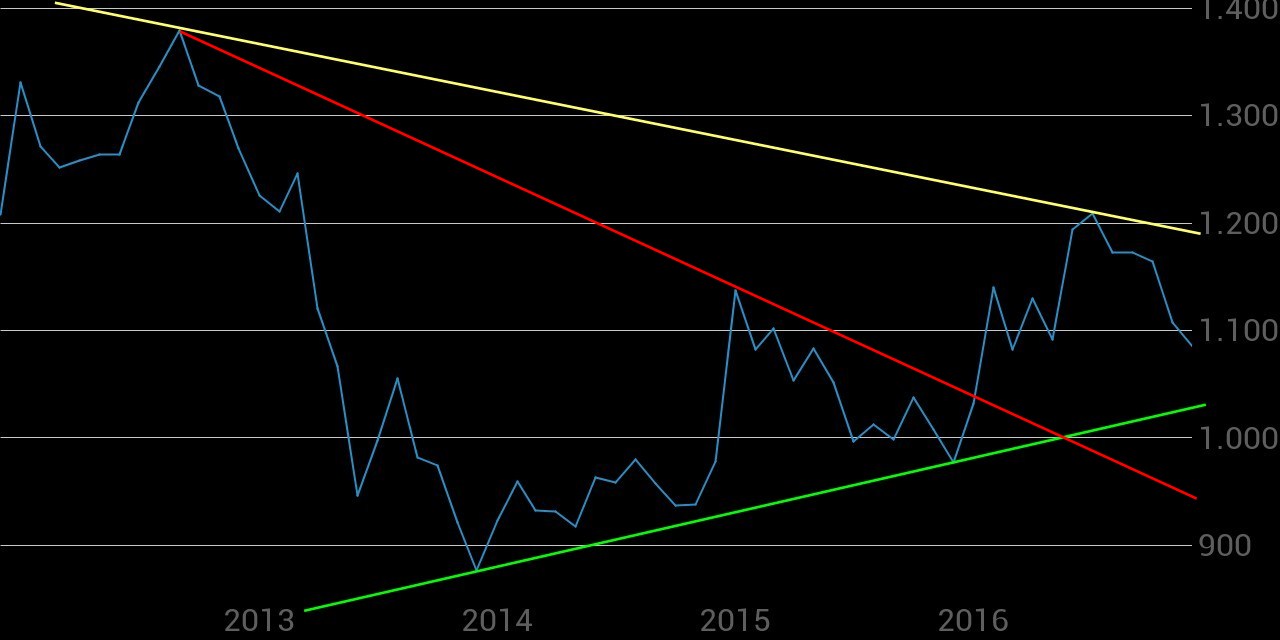 gold-euro-5jahre.jpg