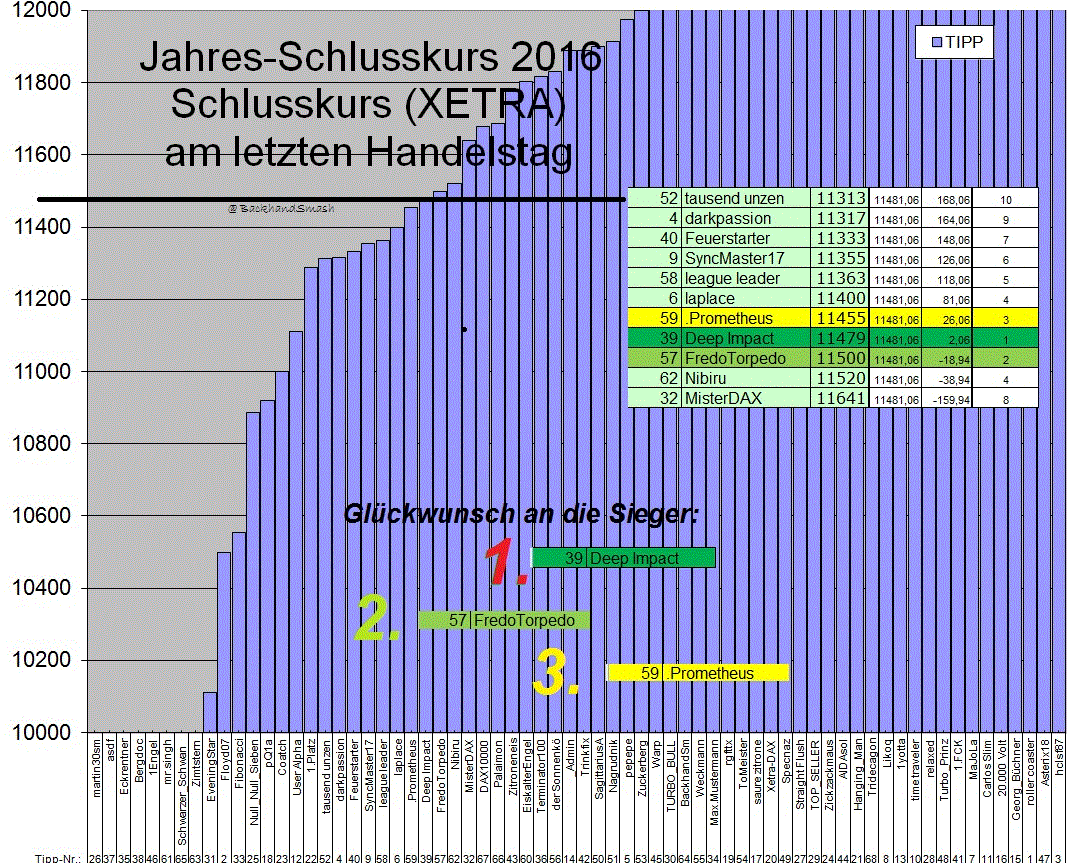 ende1a.gif