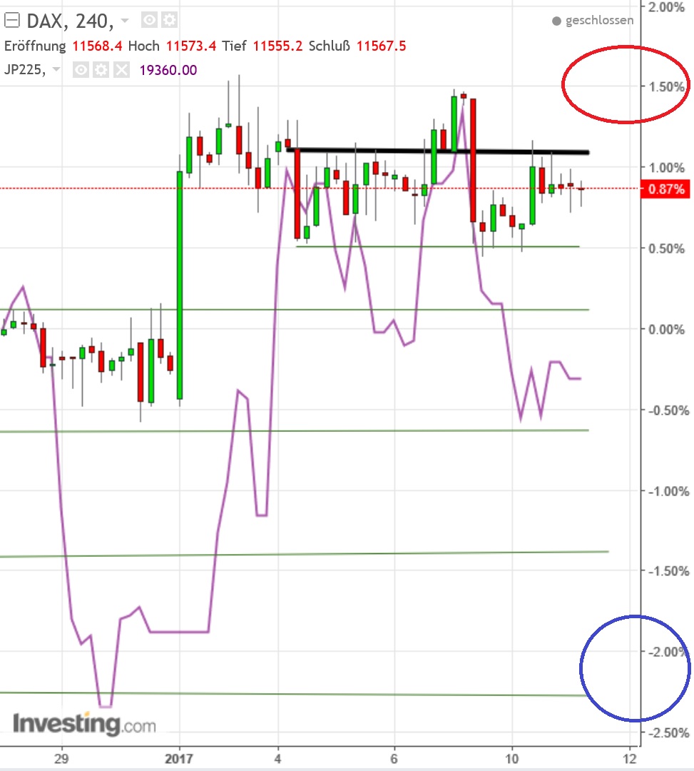 nikkei-indikator.jpg