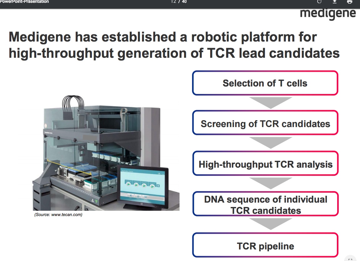 mdg-lead-tcr-platform.jpg