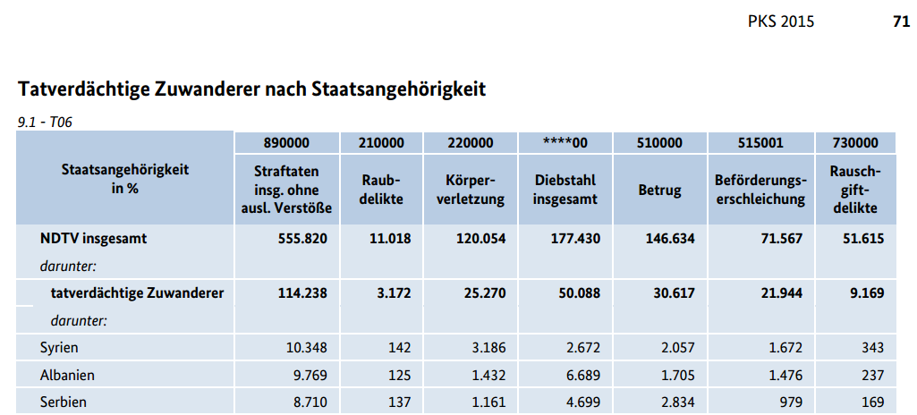 statistik2.png