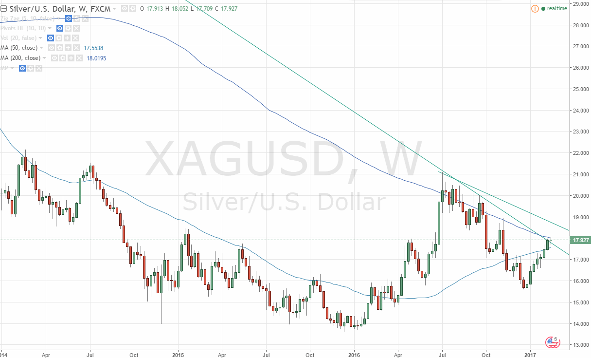 2017-02-14-xagusd__17.gif