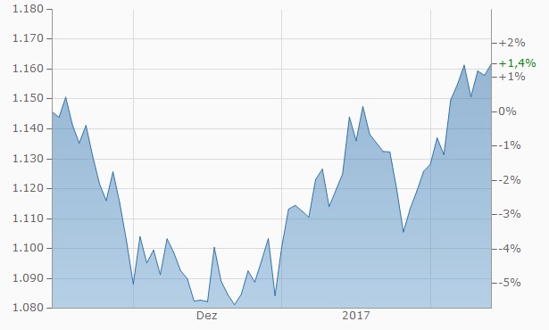 goldpreis-euro.jpg