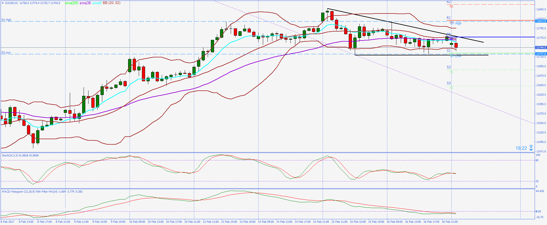 dax30h1.png