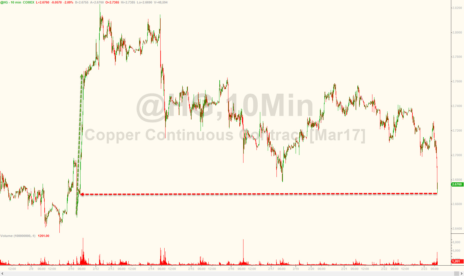 20170223_copper.jpg