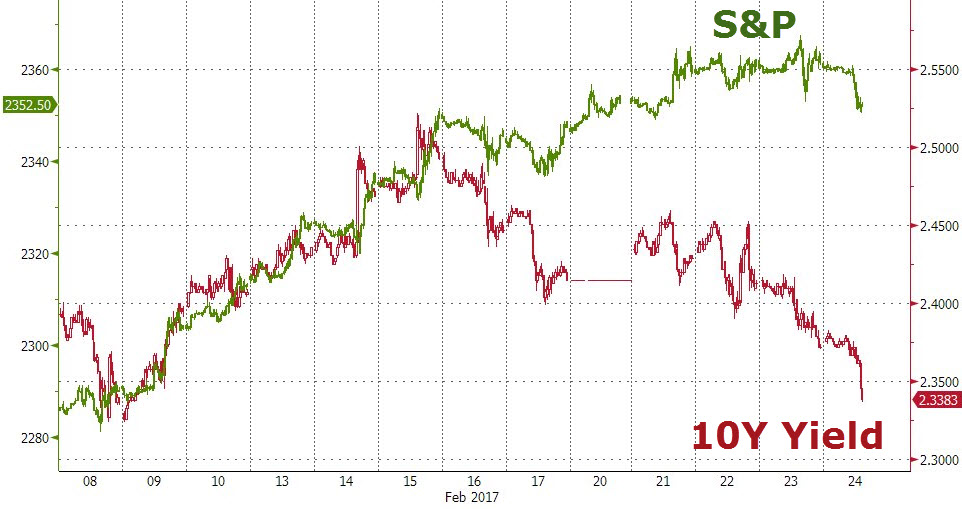 20170224_bonds1.jpg