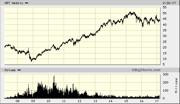 retail_eft.gif
