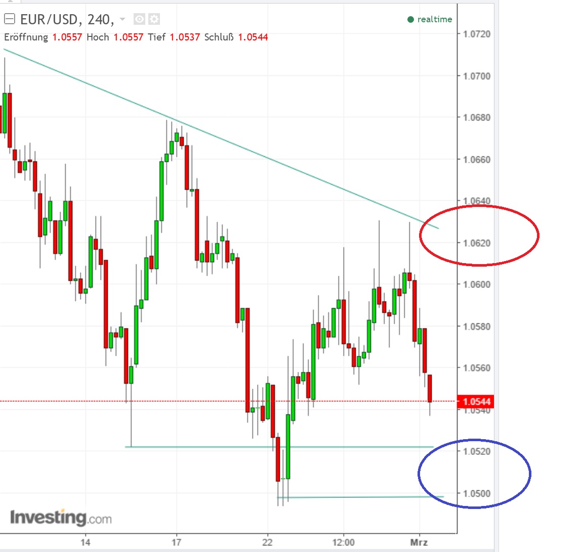 1eurusd.jpg