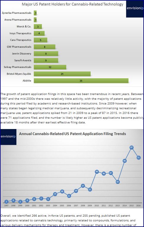 patentapplicationsfilings.jpg