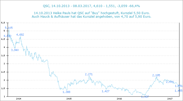 qsc-vision-02.png