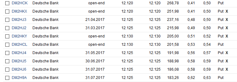 12125_puts.png