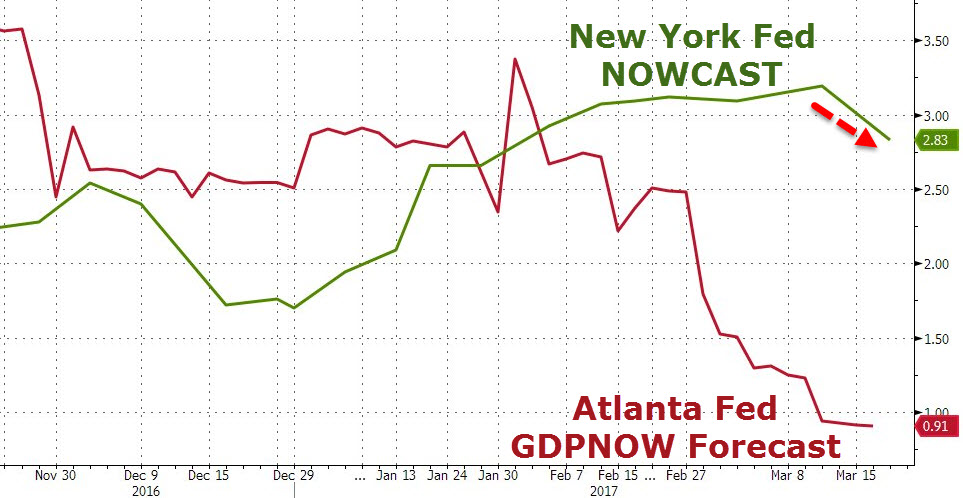 20170317_gdp1.jpg