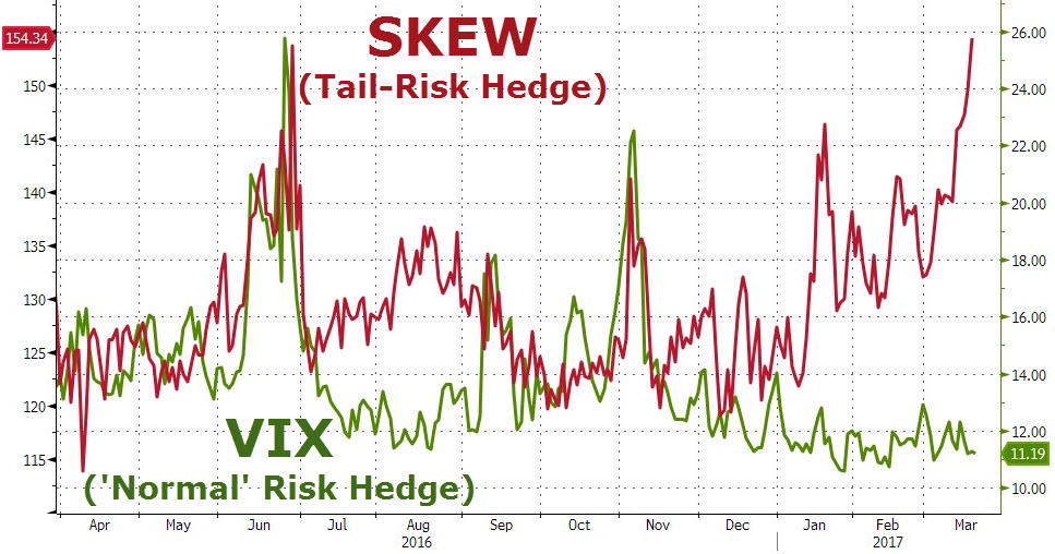 20170319_skew.jpg