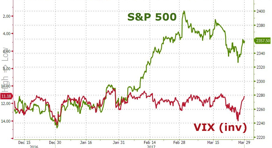 20170328_vix3.jpg