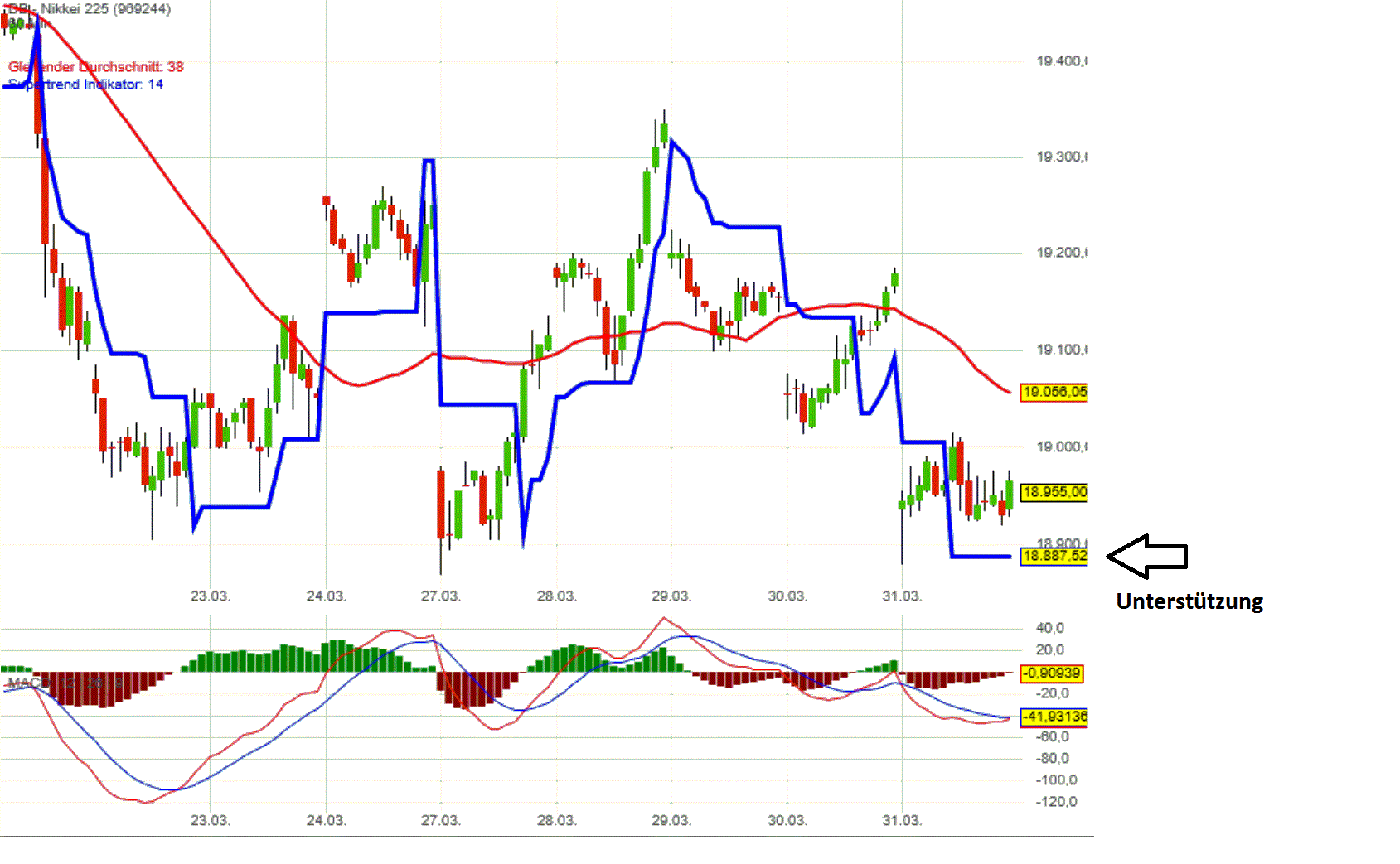 1nikkei.gif