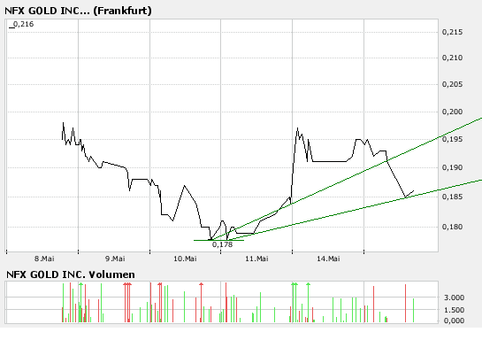 chart.png