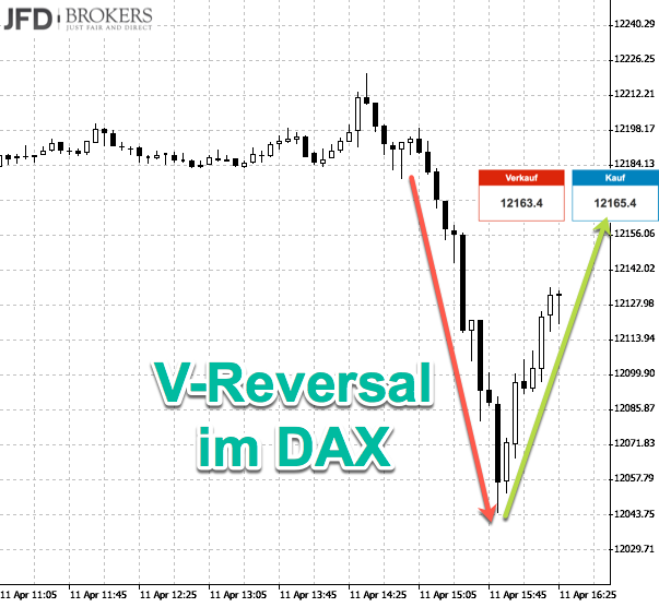 2017-04-11_dax.png